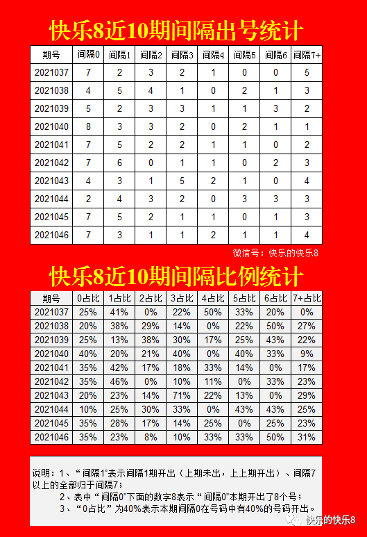 快乐8开奖结果揭秘与分析