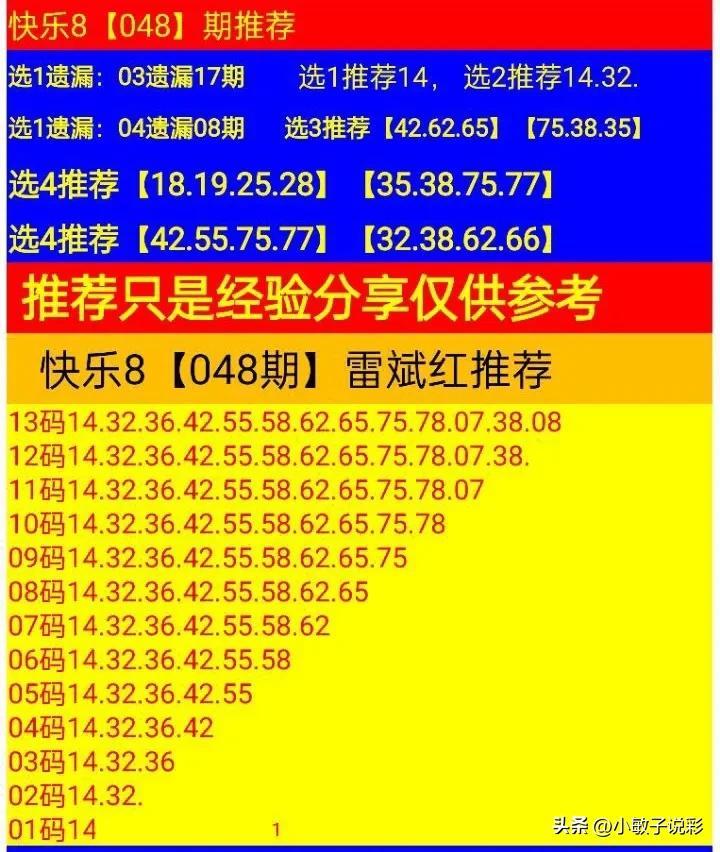 快乐8开奖结果分析与彩民经验分享