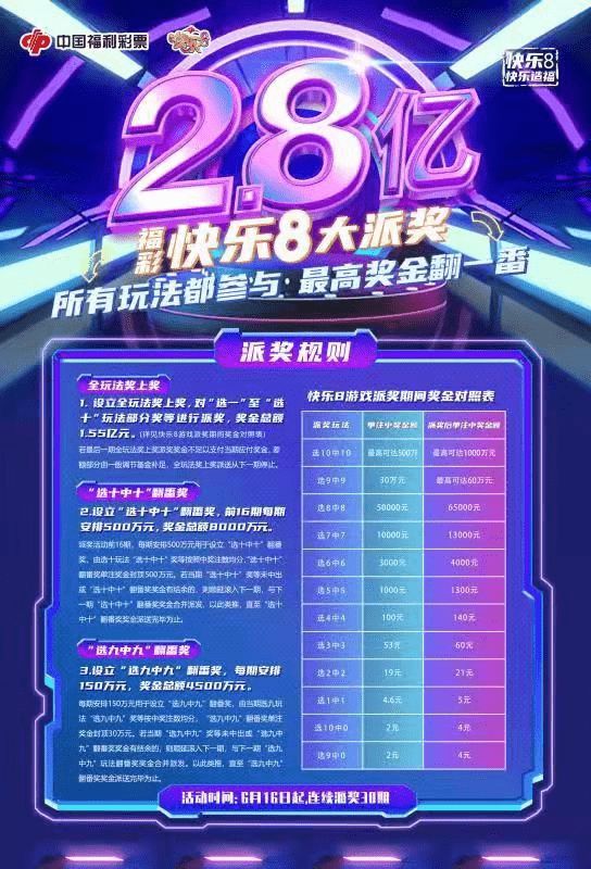 快乐8开奖结果2021年8月13日，幸运数字揭晓