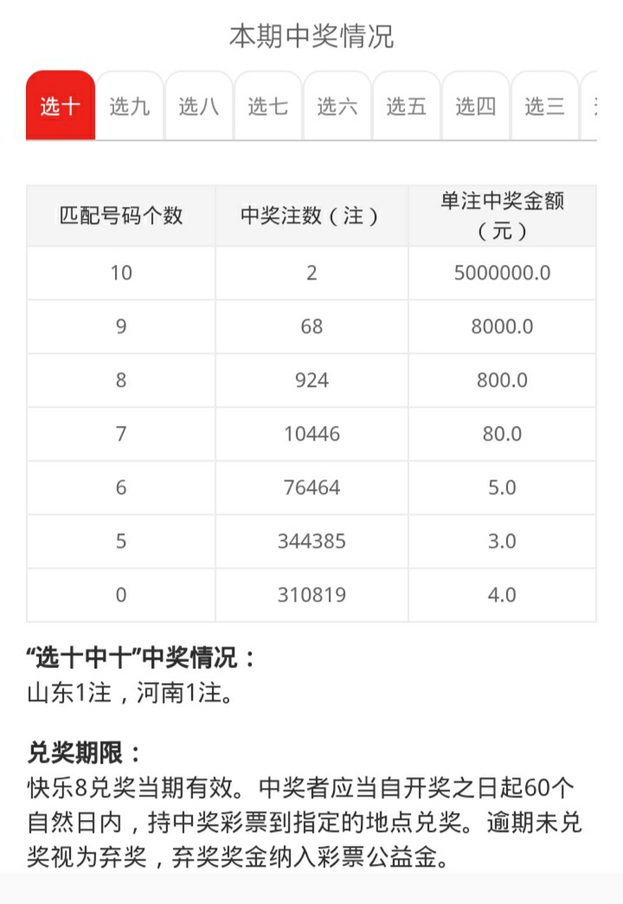 快乐8开奖结果分析与彩民心得分享