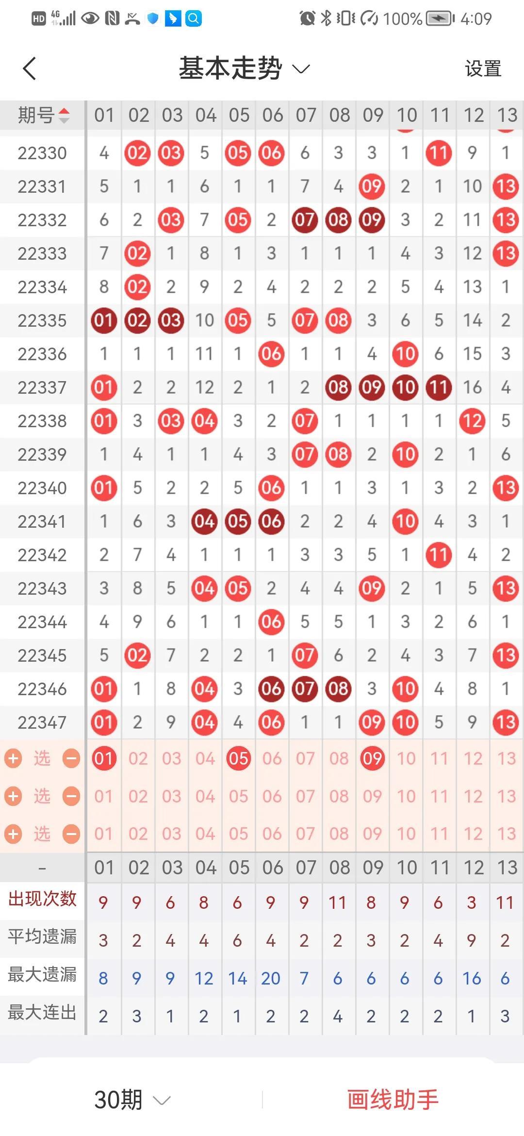 快乐8开奖结果分析与彩民心得分享