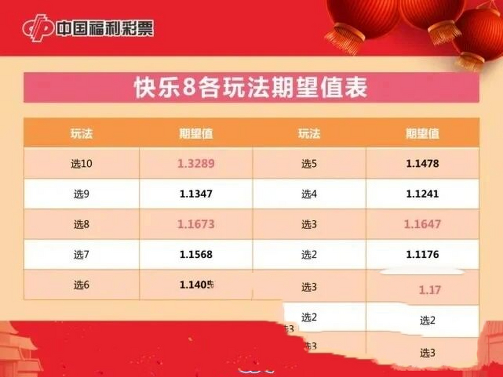 快乐8开奖结果分析与彩民经验分享