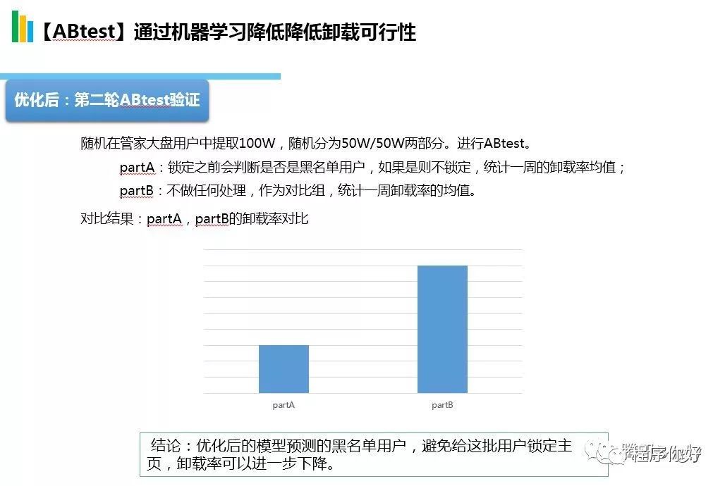 揭秘数据背后的故事，数据分析课程的重要性与应用