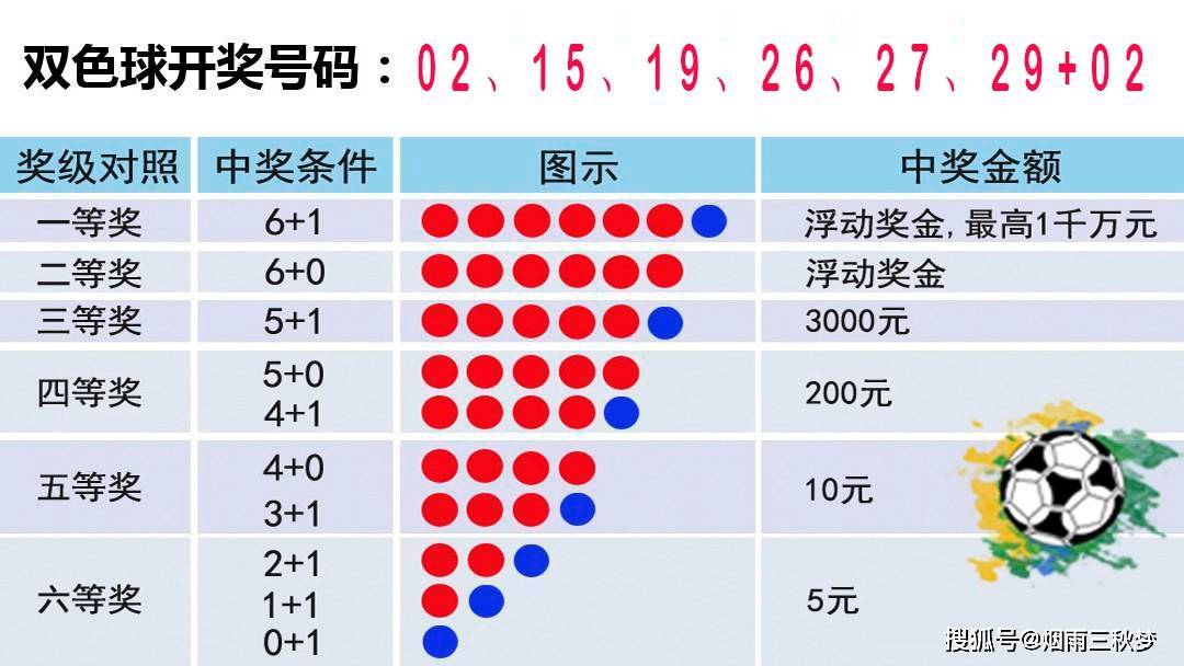 第85期开奖结果揭晓，幸运数字降临，大奖花落谁家？