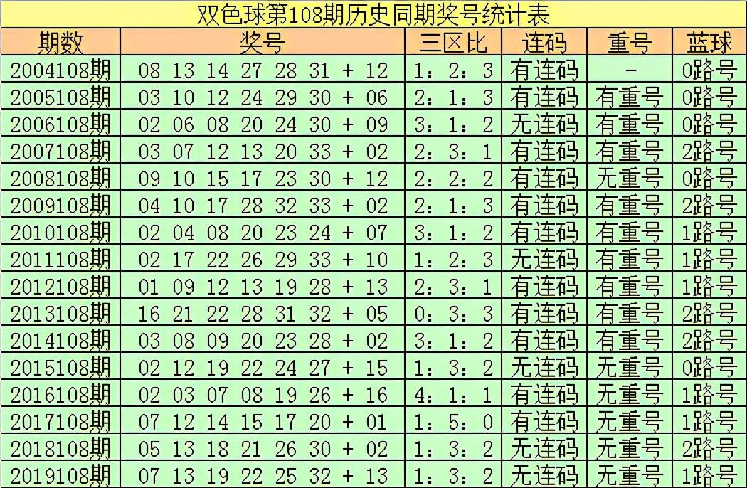 澳门新风貌，探索精准资料大全的深度与广度新澳门免费精准大全