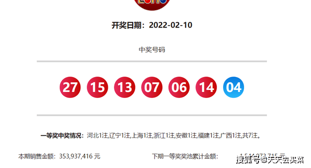 双色球2022015期开奖号码公布