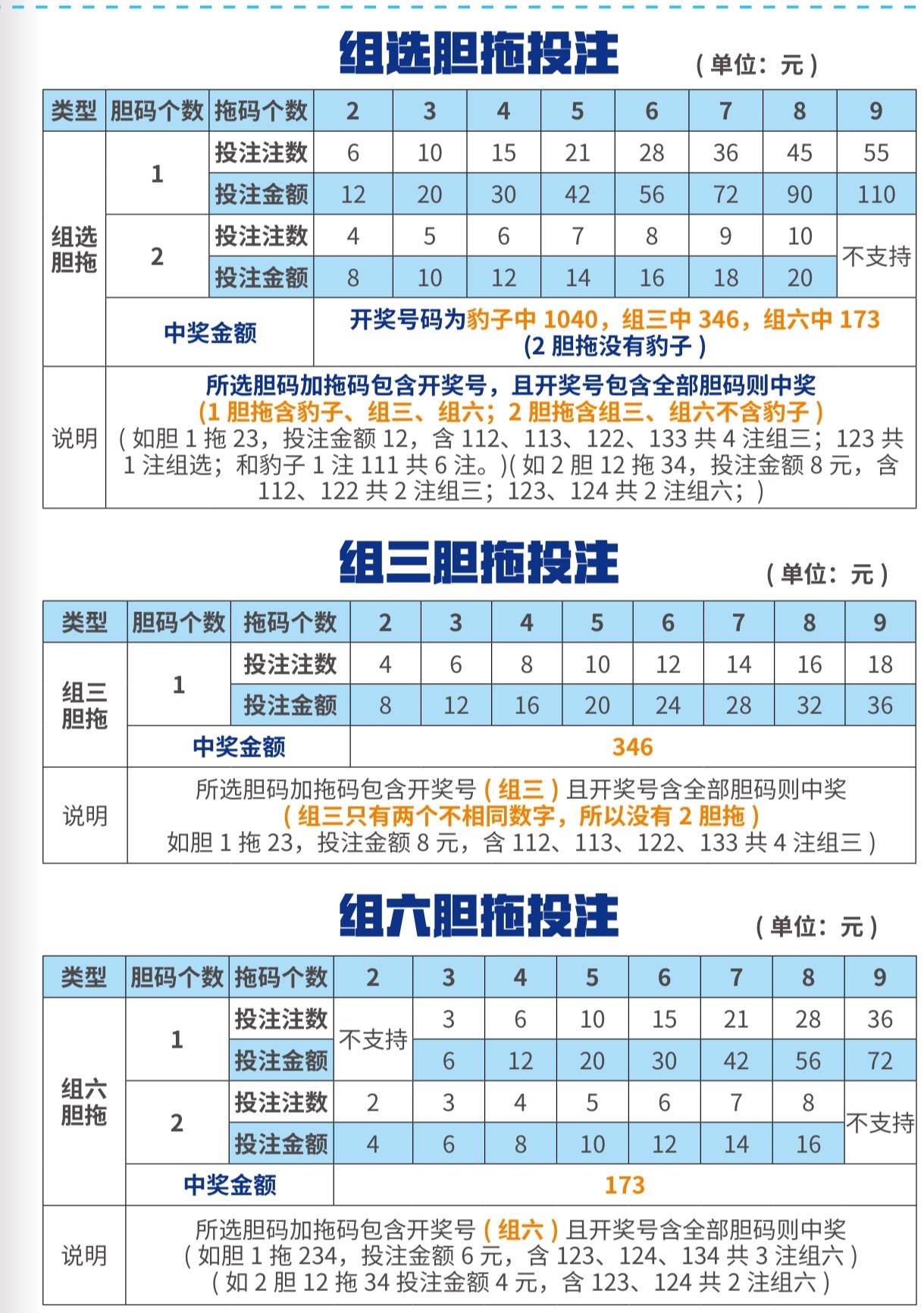 福利彩票11选5江苏玩法解析与技巧分享