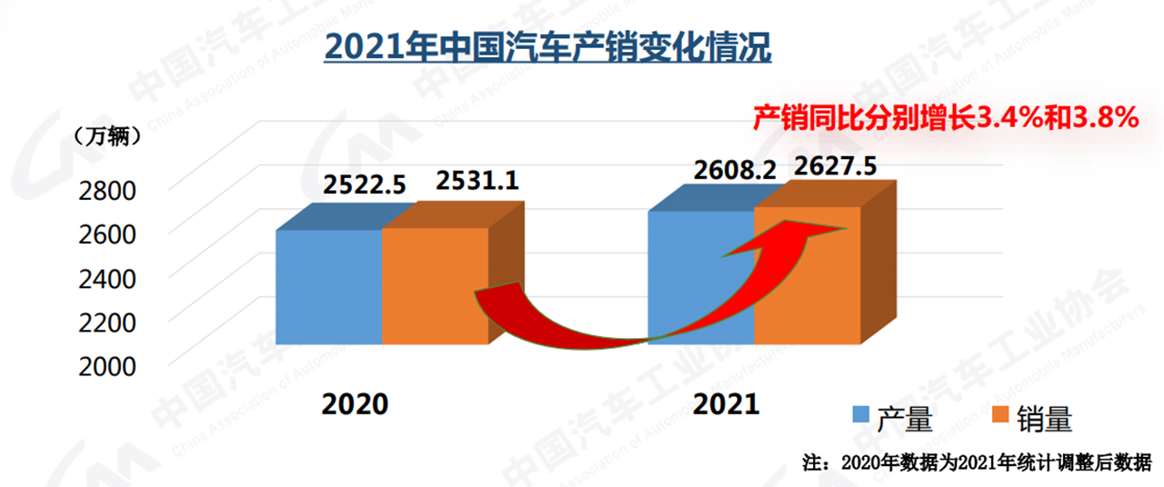 广西福彩2021112，回顾与展望