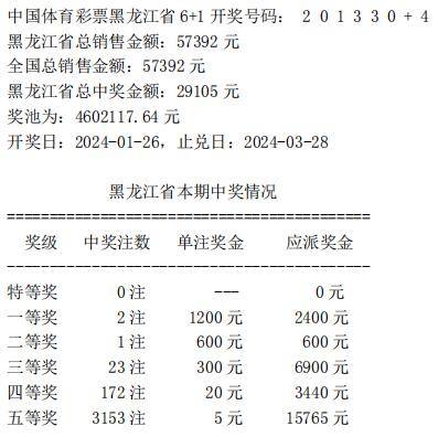 黑龙江体彩数字6 1开奖结果揭秘