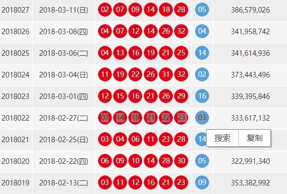 2018年110期双色球开奖结果揭晓