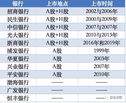 贵州十一选五开奖结果走势图分析与解读