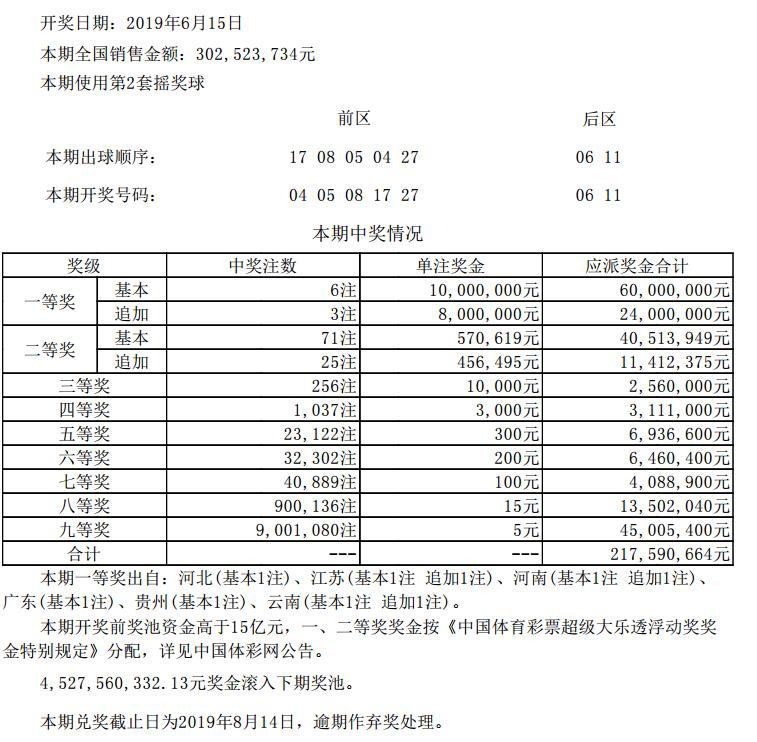 贵州大乐透开奖号码揭秘与彩民故事