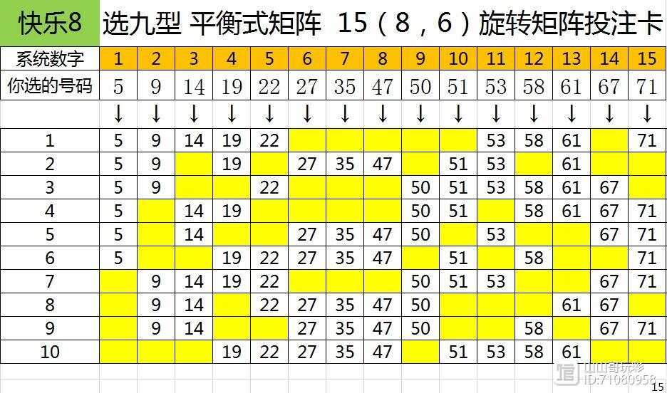 今晚快乐8开奖结果2021053