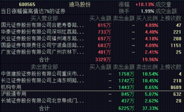 揭秘最准特准特马资料的秘密