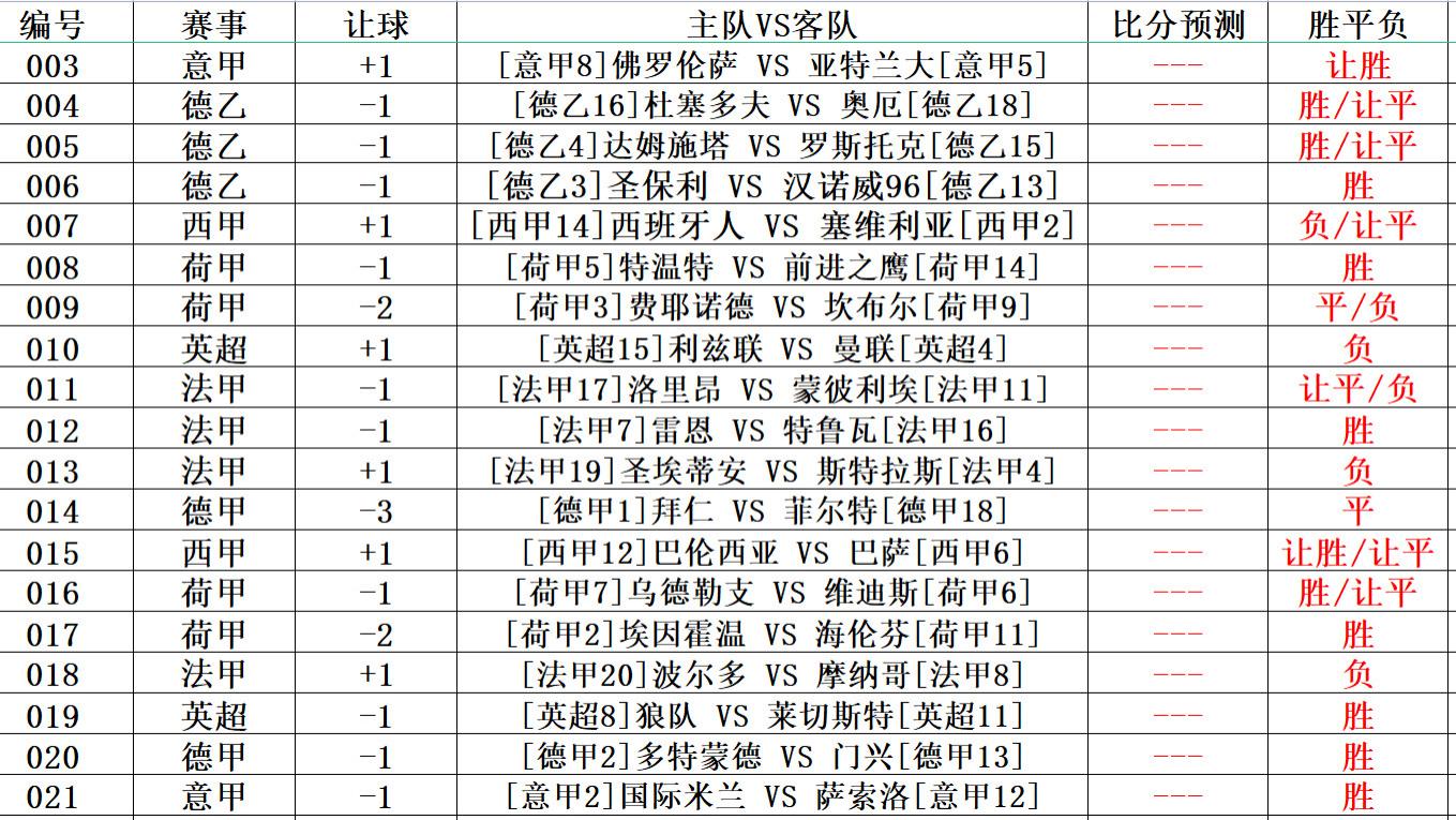 竞彩足球二选一玩法的策略与技巧