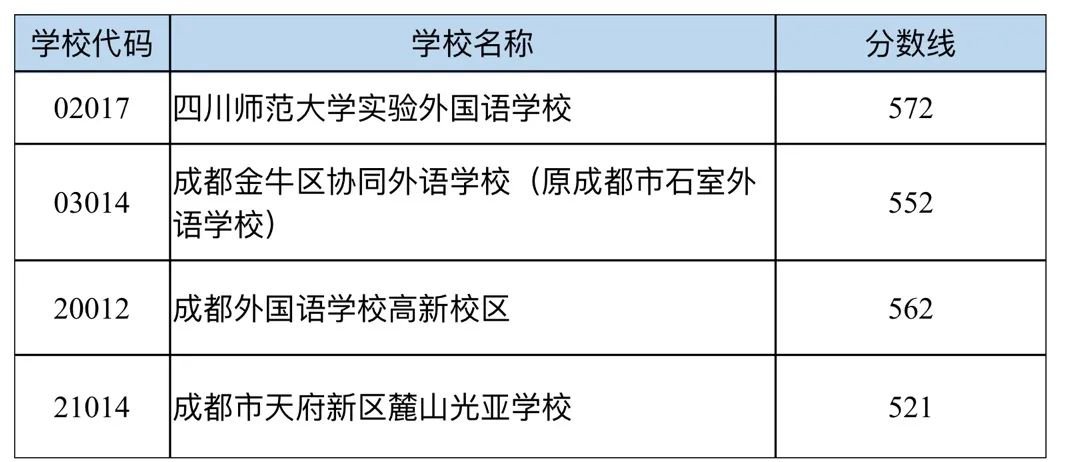 2020年双色球第99期开奖结果揭晓