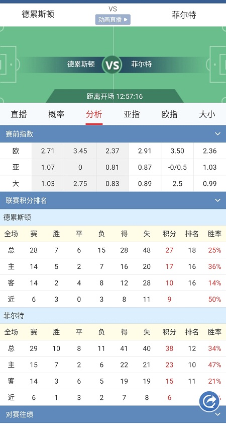 德乙最新积分榜与比分分析