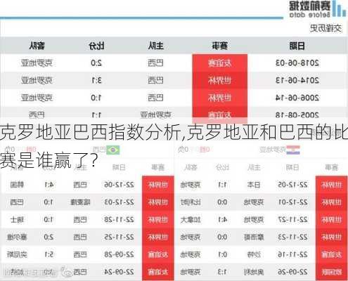 化工肥料 第257页