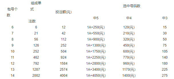 今晚上澳门特马必中一肖的理性思考，从概率论到责任彩票理念今晚上澳门特马必中一肖男人未