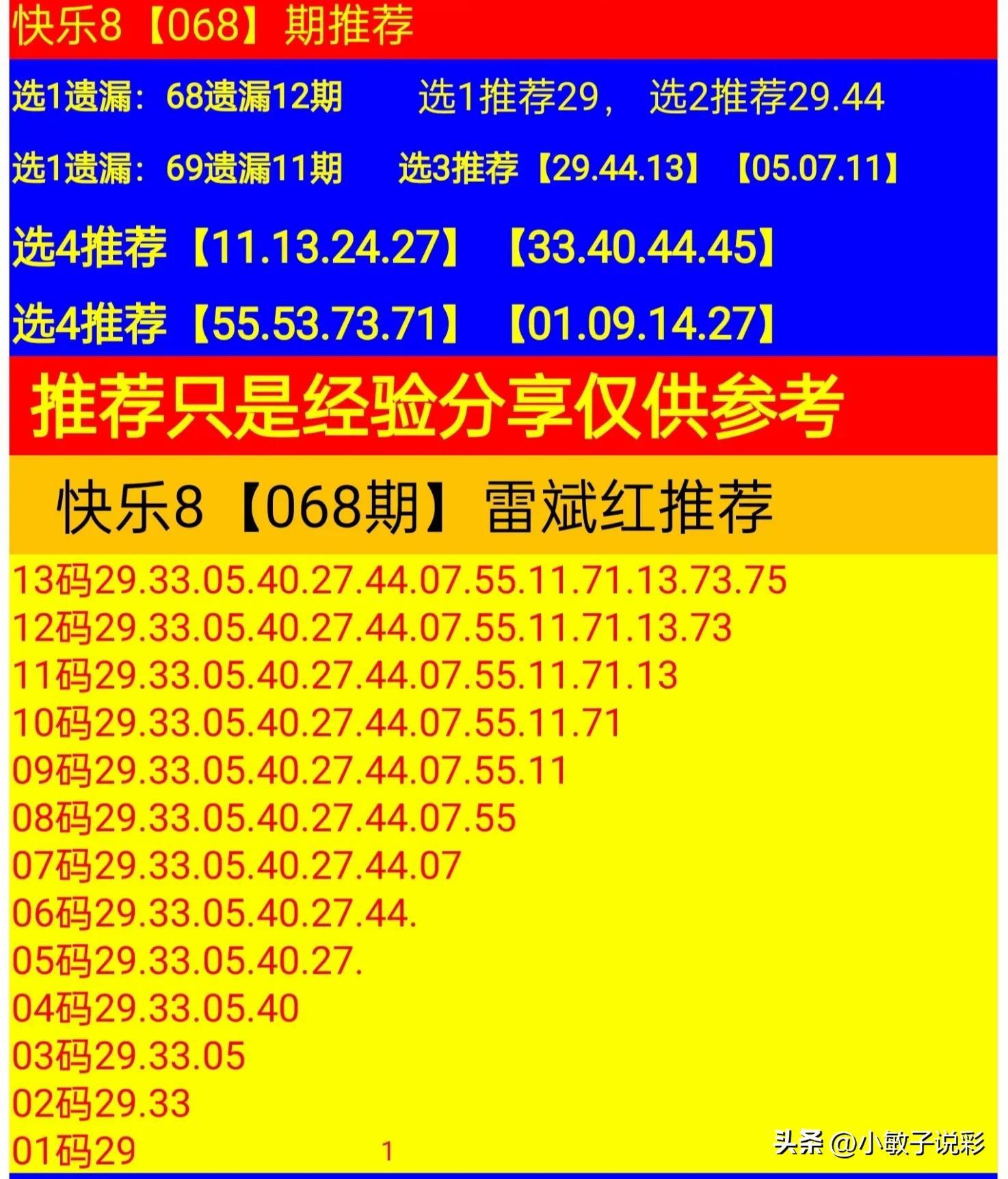 快乐8今晚上开奖结果揭秘