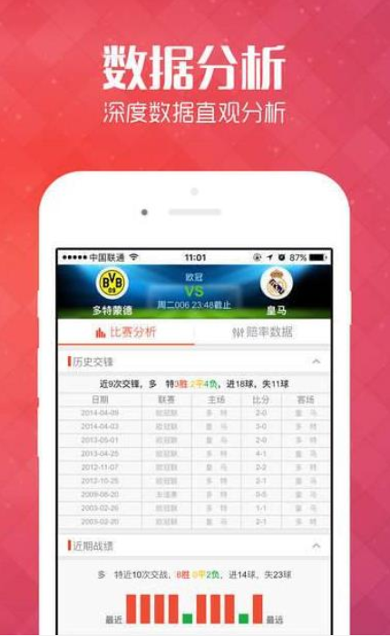 彩宝网专业版，福彩3D与双色球走势分析
