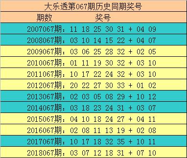 彩票查询中奖号码74期，揭秘开奖结果与幸运故事