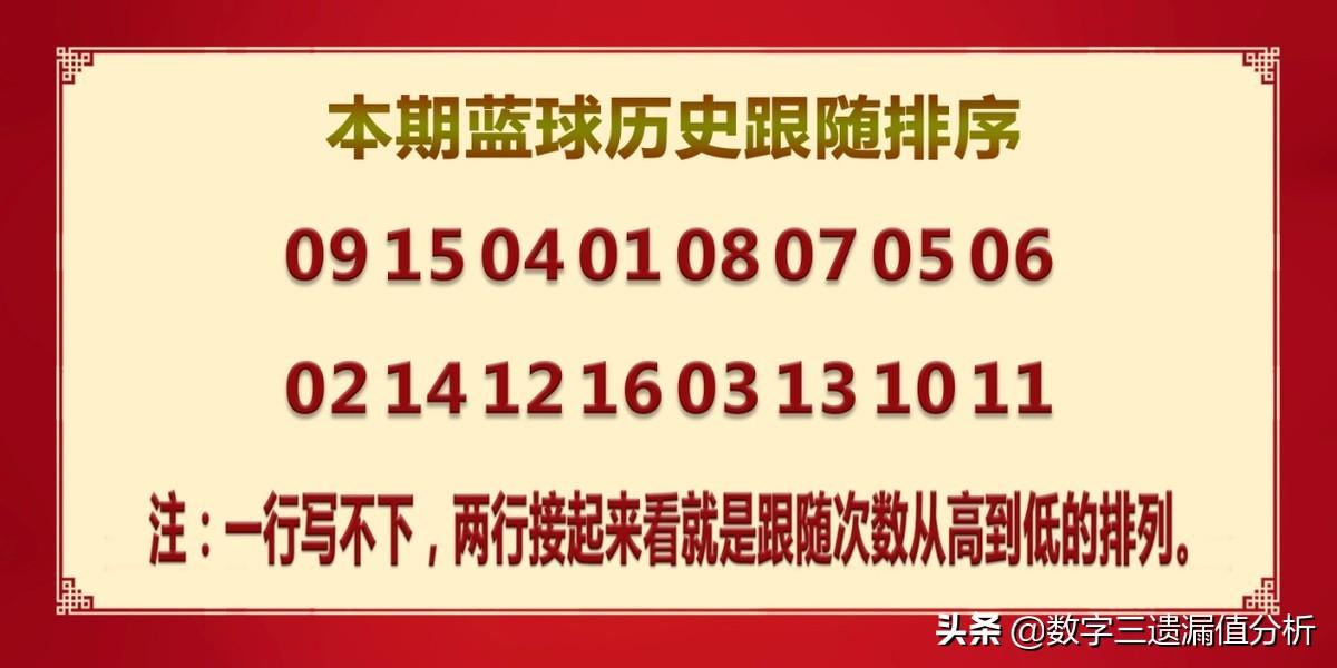 双色球开机号揭秘与投注技巧