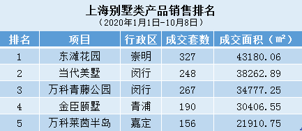 家彩排列三开机号，揭秘数字背后的秘密