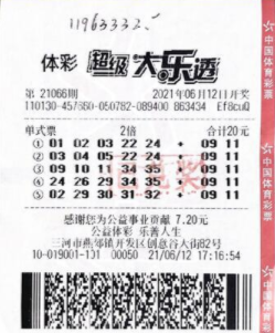 加工肥料 第223页