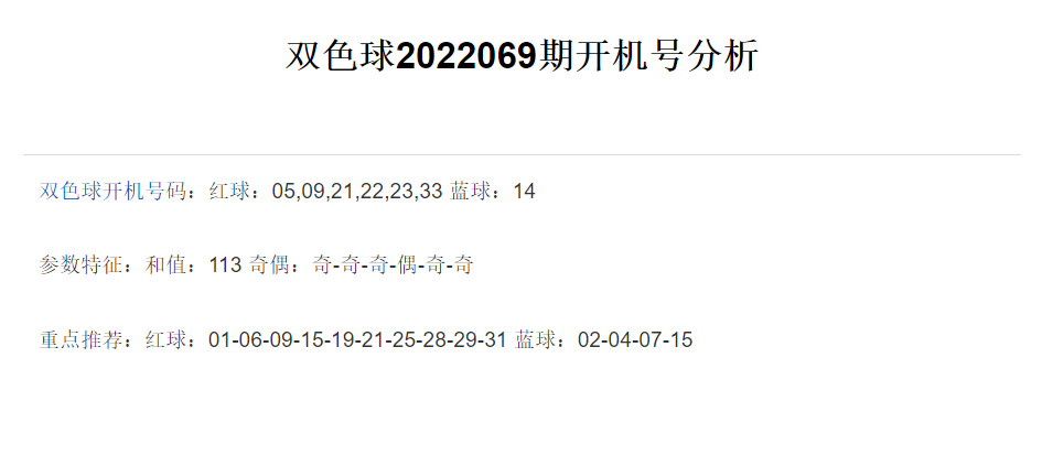 双色球2022069期开奖结果查询与分析