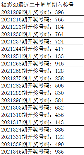 2035年澳门六开彩智能查询系统，未来彩票的数字化革新