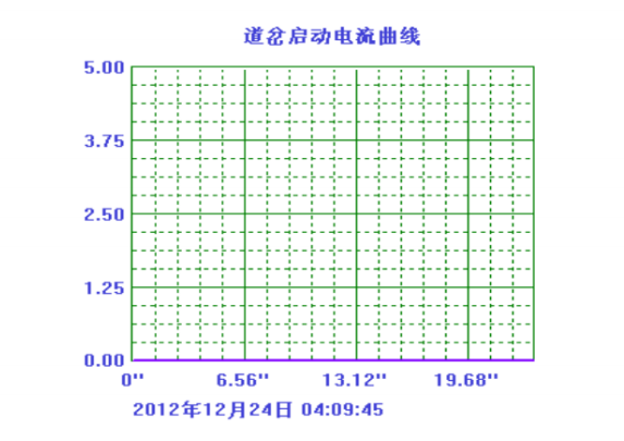 双色球历史比较器软件下载与分析