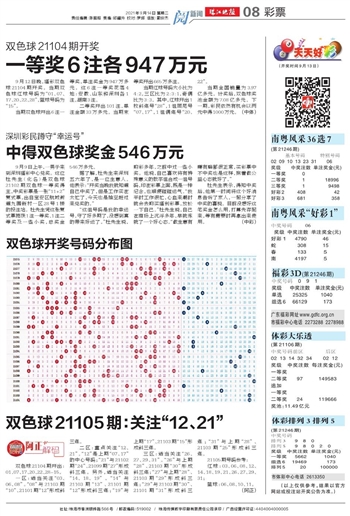 2019年双色球第109期开奖结果分析与回顾