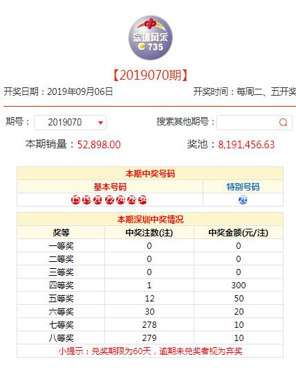 好彩1今天开奖结果查询