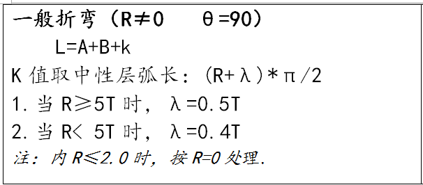 大乐透精准计算技巧与策略