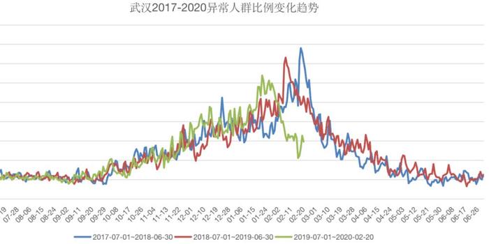 3D太湖专家预测，运用先进技术分析彩票走势