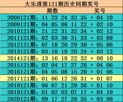 台湾大乐透中奖号码揭秘与分析