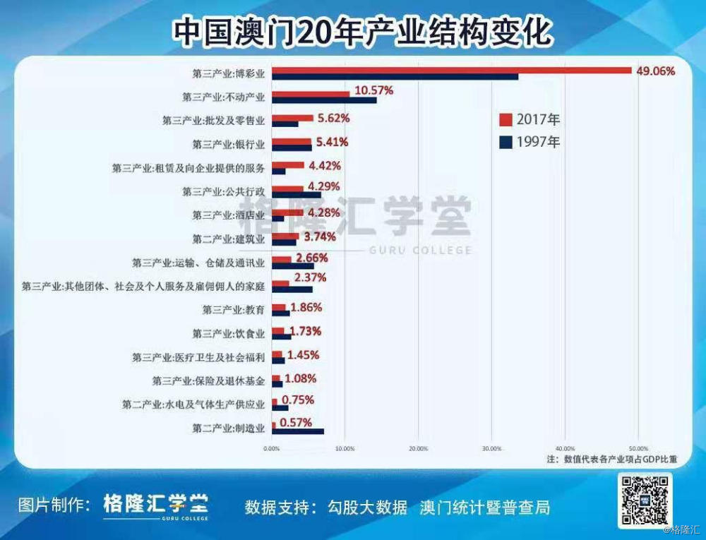 2035年澳门免费最精准龙门预测，一场科技与文化的深度融合新澳门精准正最精准龙门客栈