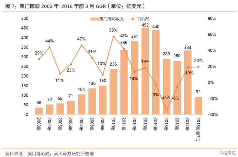 2035年澳门彩市新纪元，天天开好数的未来2021澳门天天开彩