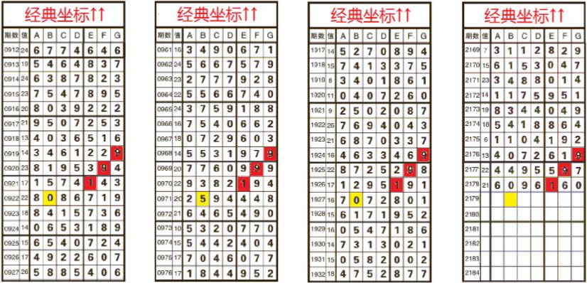 2数字娱乐新纪元