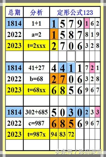 2035年香港开奖记录查询指南，全面解析与便捷工具香港开彩历史开奖记录2015