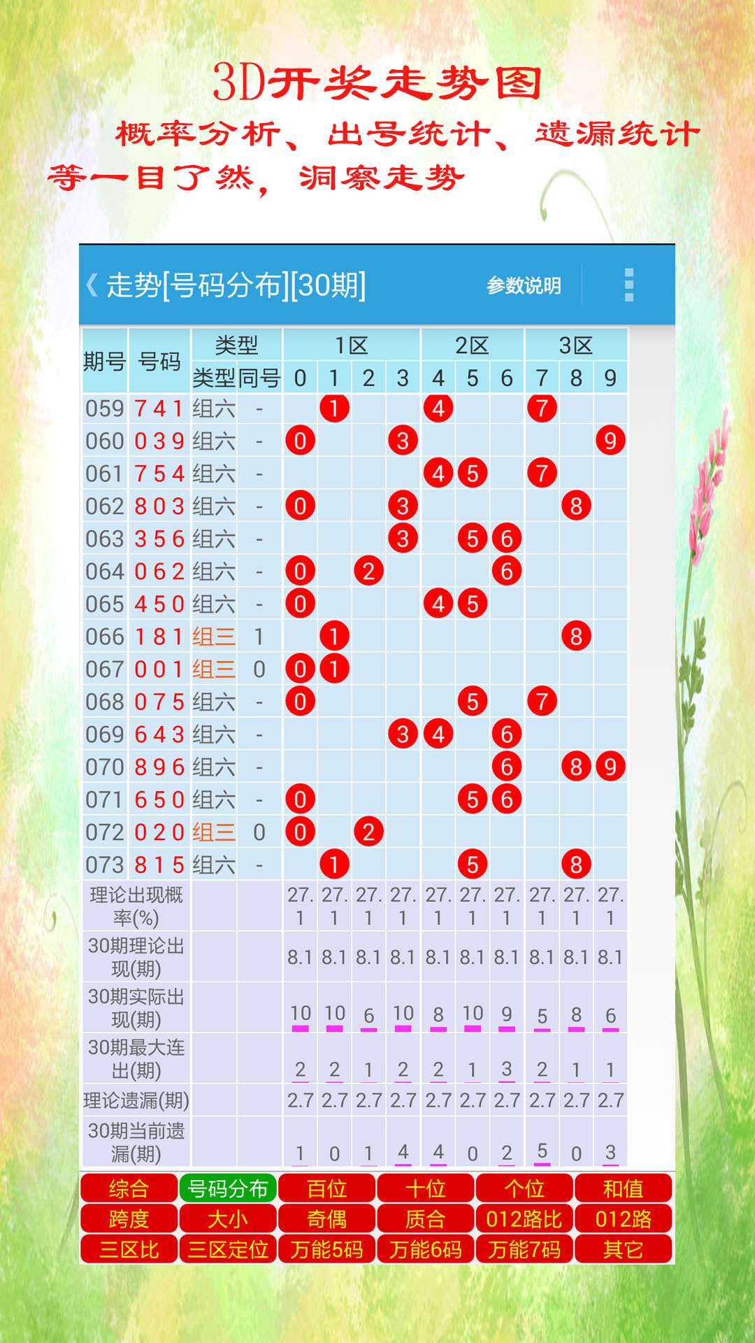 2035年新澳彩票市场展望，天天开好彩的未来图景2025年新澳天天开奖