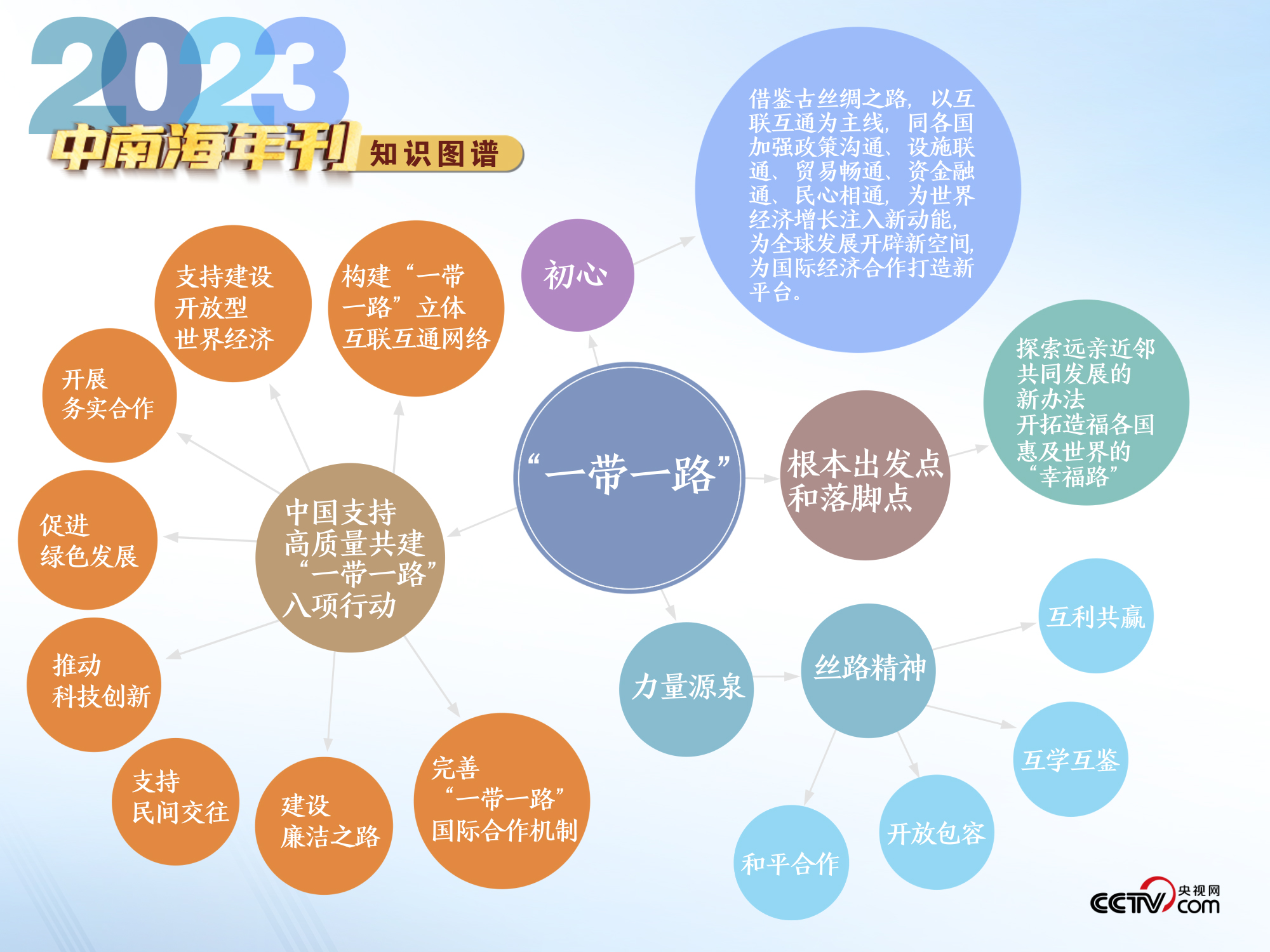 展望2035，澳门天天六开好彩的未来愿景2025澳门天天六开好彩开奖结果