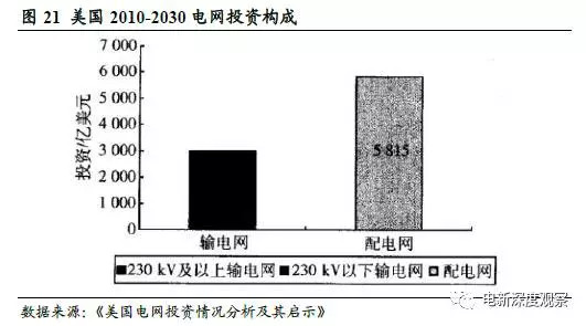 2035年未来展望，正版资料大全的全面解析与价值探讨2025资料大全正版资料免费澳门