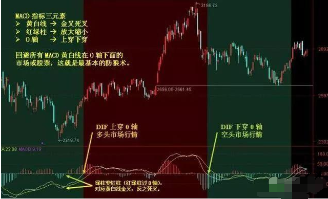 澳门三肖必中，揭秘数字背后的神秘力量澳门三肖三码三期内必中软件亮点