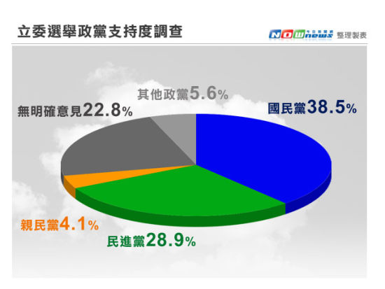 台湾选举最新消息结果查询，一场民主实践的深度剖析台湾选举最新消息结果查询表