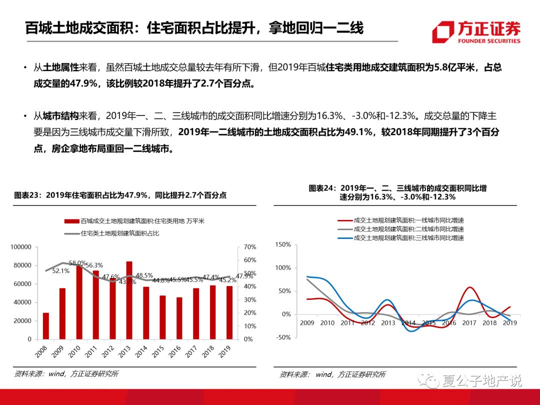 澳门正版资料大全，2019年回顾与展望2020年澳门正版资料大全2020