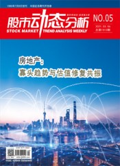 市场洞察