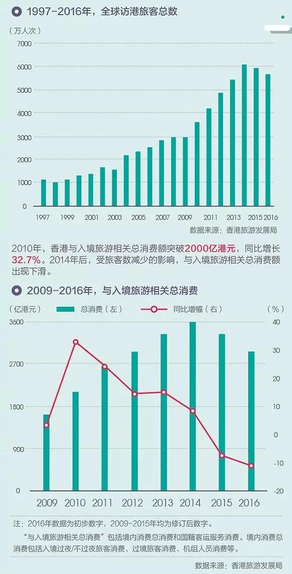 探索香港今期开奖结果，一场数字与梦想的交织香港今期开奖结果什么香