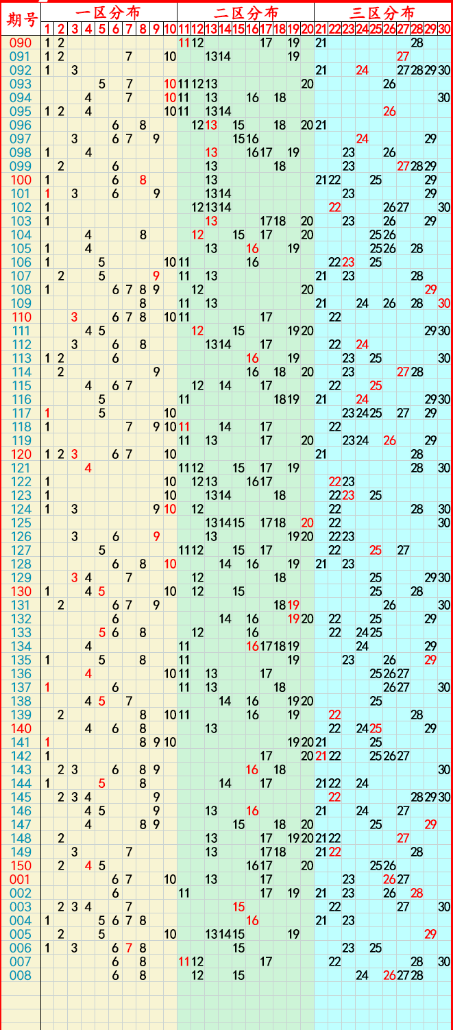 澳门天天开好彩，2048年精准预测的神秘面纱2024澳门天天开好彩精准24码1